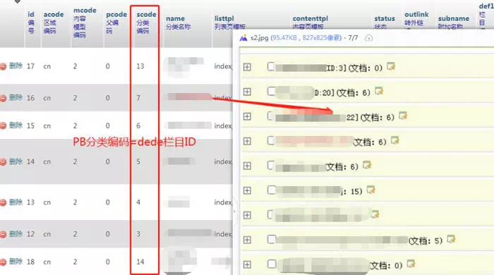 分类编码等于栏目id 分类编码等于栏目id
