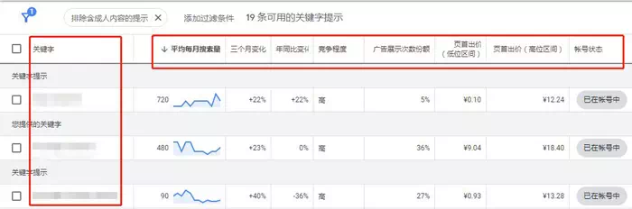 关键词信息获取