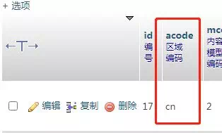 Pbootcms数据表关系 Pbootcms数据表关系