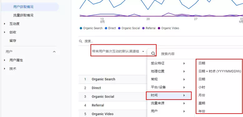查看特定时间数据 查看特定时间数据