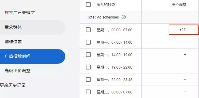 调整不同时段的出价