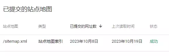 网站地图提交