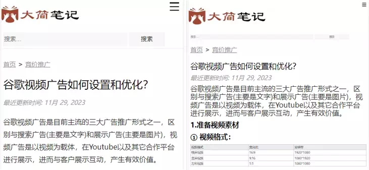 视口适配设置与否区别