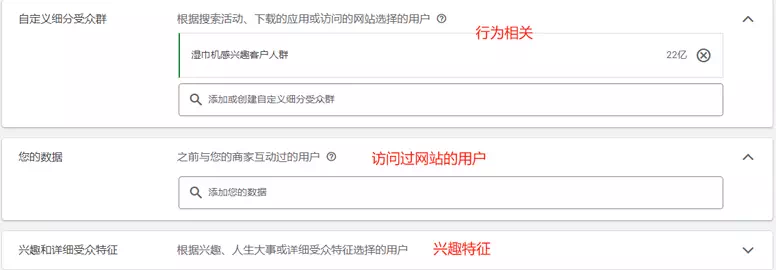 受众群体设置