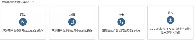 转化类型