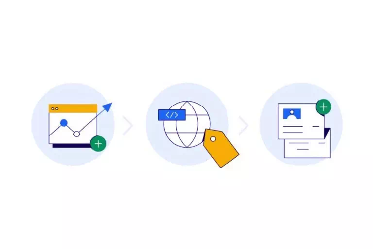 Google Ads再营销设置方法