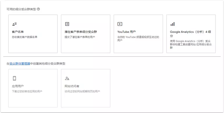 搜索广告细分受众群类型