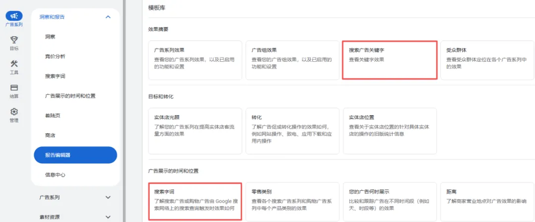 谷歌SEO与Ads之间的协同效应